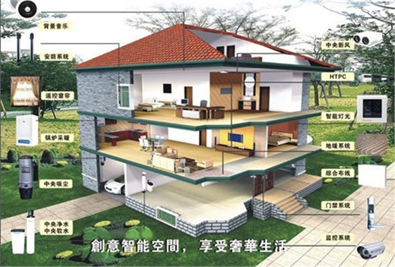 智能家居控制系統(tǒng)4.jpg 智能家居控制系統(tǒng)4.jpg