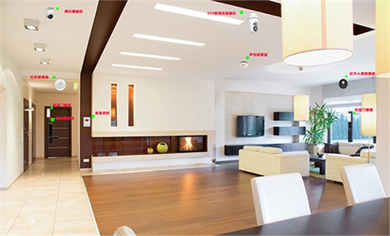 智能安防監(jiān)控報(bào)警系統(tǒng).jpg 智能安防監(jiān)控報(bào)警系統(tǒng).jpg