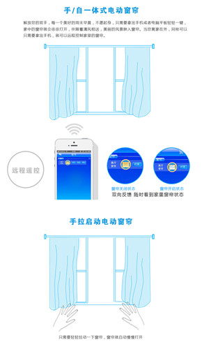 電動(dòng)窗簾1.jpg 電動(dòng)窗簾1.jpg