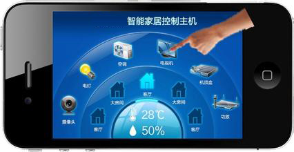 智能家居控制系統(tǒng)到底控制什么？