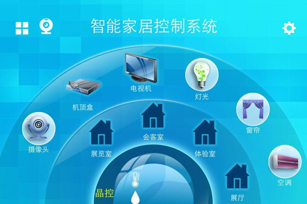 智能家居控制系統(tǒng)的系統(tǒng)特點(diǎn)？