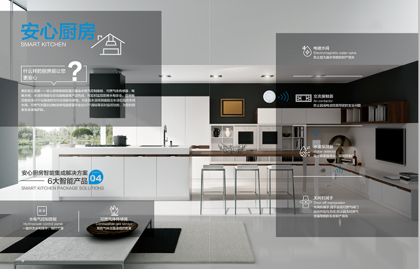 如何定制無線智能家居解決方案，實現(xiàn)家居智能化控制